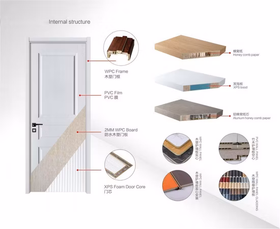 China Supplier Wholesale Price House Hotel Interior Water Proof Flush WPC Door for Apartment Room Bedroom Villas Luxury